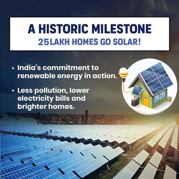 India Records Highest Ever Renewable Energy Expansion in 2025
