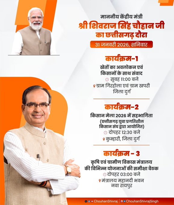 Centre State Coordination Drives Agricultural Transformation and Rural Growth in Chhattisgarh