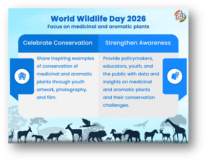 World Wildlife Day 2026 spotlights Indias medicinal plant wealth and conservation drive
